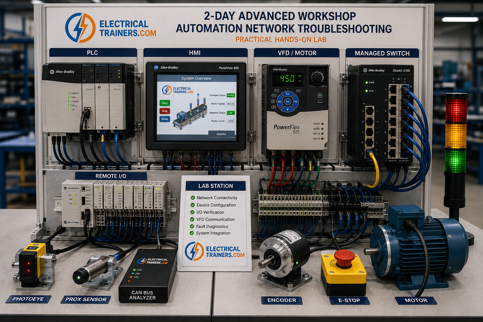 Practical automation network training lab